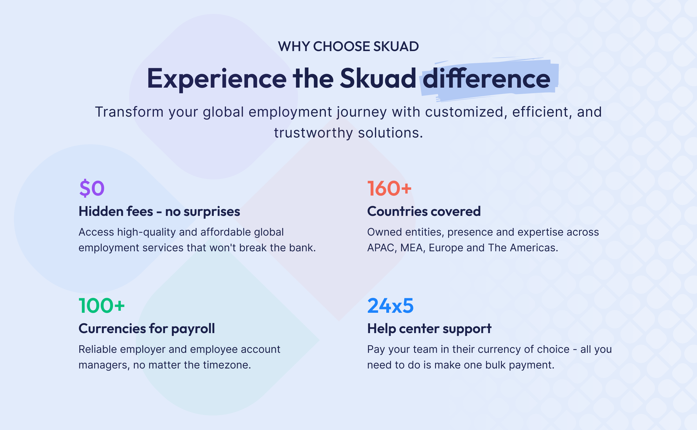 Top Papaya Global Alternatives & Competitors 2024